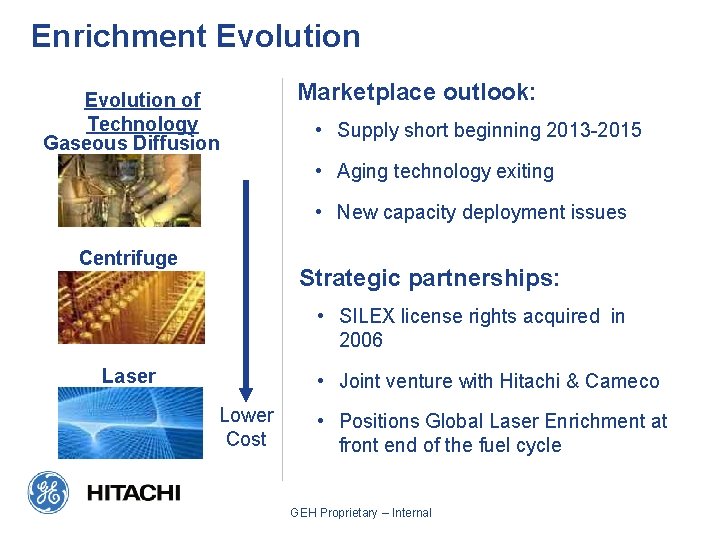 Enrichment Evolution of Technology Gaseous Diffusion Marketplace outlook: • Supply short beginning 2013 -2015