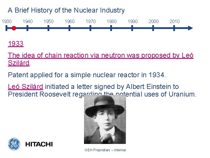 A Brief History of the Nuclear Industry 1930 1940 1950 1960 1970 1980 1990