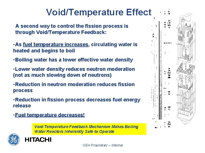 Void/Temperature Effect A second way to control the fission process is through Void/Temperature Feedback: