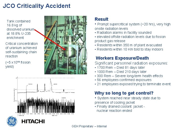 JCO Criticality Accident Tank contained 16. 8 kg of dissolved uranium at 18. 8%