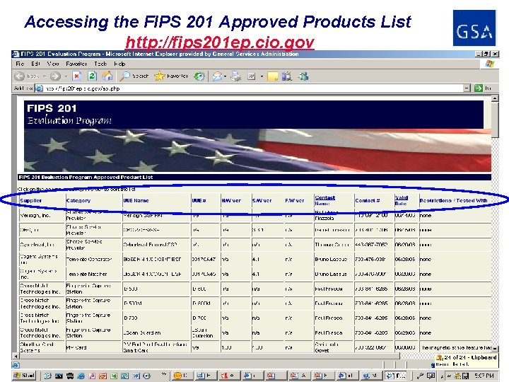 Accessing the FIPS 201 Approved Products List http: //fips 201 ep. cio. gov 14 Accessing the FIPS 201 Approved Products List http: //fips 201 ep. cio. gov 14