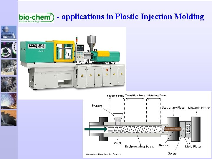 - applications in Plastic Injection Molding 