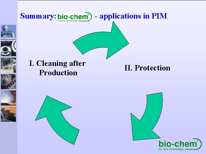 Summary: I. Cleaning after Production - applications in PIM II. Protection 