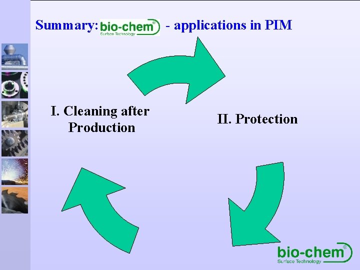 Summary: I. Cleaning after Production - applications in PIM II. Protection 