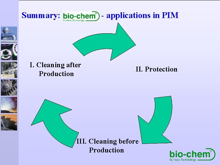 Summary: - applications in PIM I. Cleaning after Production II. Protection III. Cleaning before