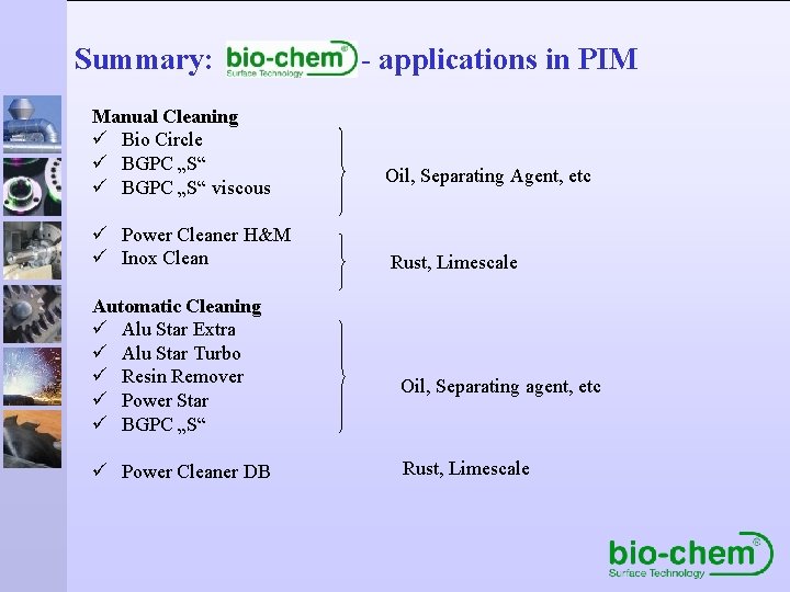 Summary: Manual Cleaning ü Bio Circle ü BGPC „S“ viscous ü Power Cleaner H&M