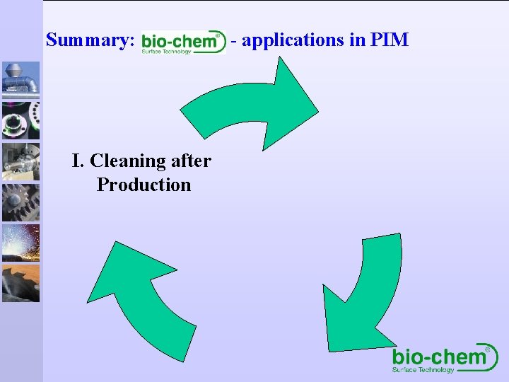 Summary: I. Cleaning after Production - applications in PIM 