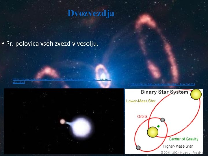 Dvozvezdja • Pr. polovica vseh zvezd v vesolju. http: //cmarchesin. blogspot. com/2010/11/astronomers-discover-mergingstar. html http: Dvozvezdja • Pr. polovica vseh zvezd v vesolju. http: //cmarchesin. blogspot. com/2010/11/astronomers-discover-mergingstar. html http: