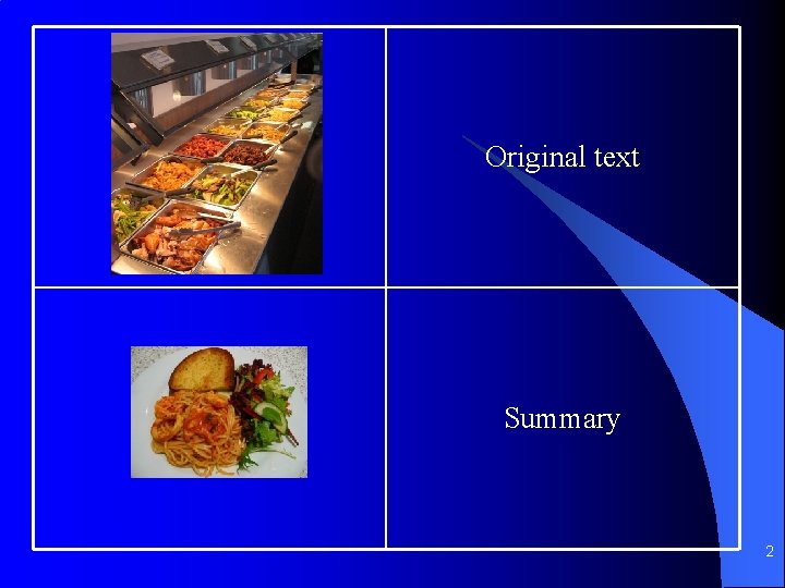 Original text Summary 2 