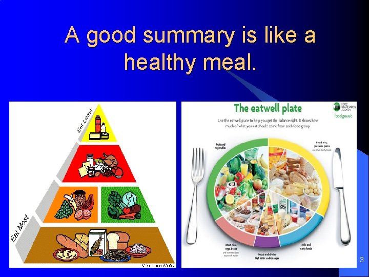 A good summary is like a healthy meal. 3 