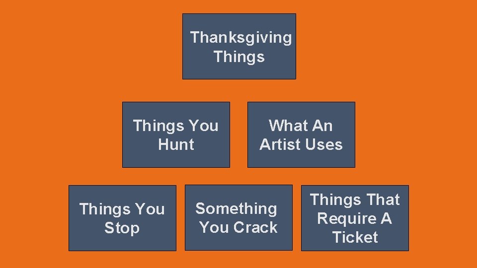 Thanksgiving $100, 000 Things You $50, 000 Hunt Things You $10, 000 Stop What
