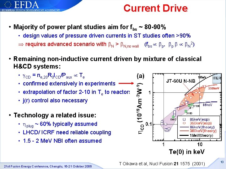 Current Drive • Majority of power plant studies aim for fbs ~ 80 -90%