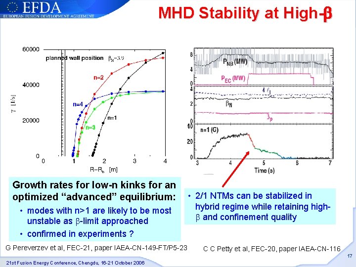 MHD Stability at High- Growth rates for low-n kinks for an optimized “advanced” equilibrium: