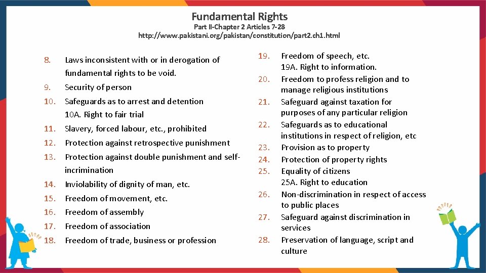 Fundamental Rights Part II-Chapter 2 Articles 7 -28 http: //www. pakistani. org/pakistan/constitution/part 2. ch