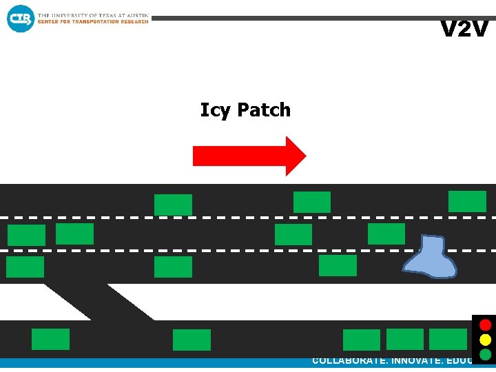 V 2 V Icy Patch COLLABORATE. INNOVATE. EDUCATE. 