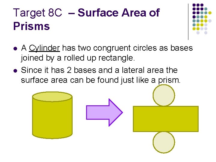 Target 8 C – Surface Area of Prisms l l A Cylinder has two