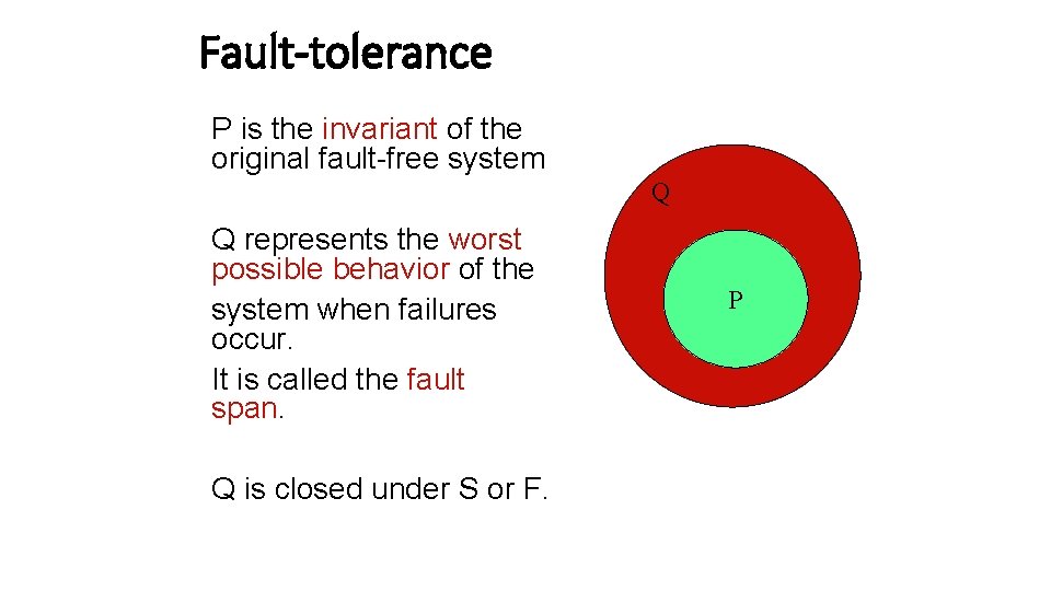 Fault-tolerance P is the invariant of the original fault-free system Q Q represents the