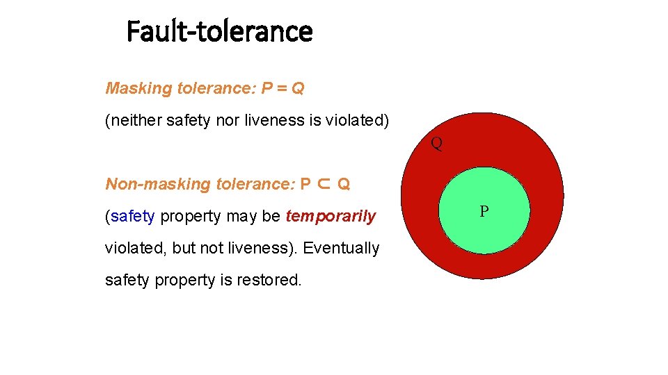 Fault-tolerance Masking tolerance: P = Q (neither safety nor liveness is violated) Q Non-masking