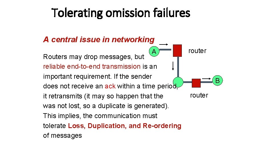 Tolerating omission failures A central issue in networking A Routers may drop messages, but