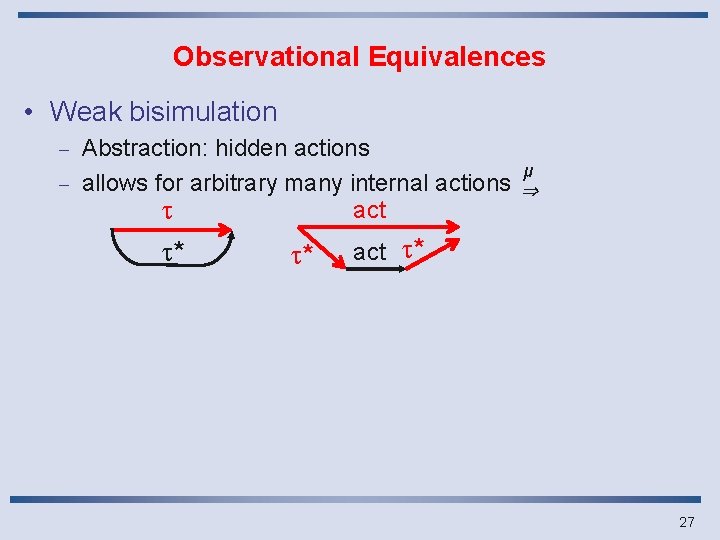 Observational Equivalences • Weak bisimulation Abstraction: hidden actions μ - allows for arbitrary many Observational Equivalences • Weak bisimulation Abstraction: hidden actions μ - allows for arbitrary many