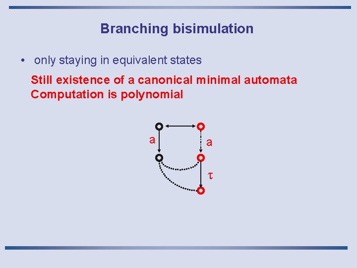 Branching bisimulation • only staying in equivalent states Still existence of a canonical minimal