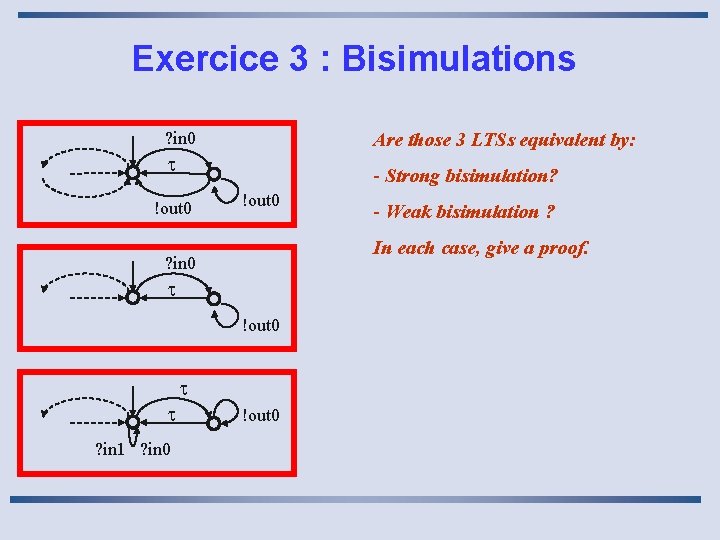 Exercice 3 : Bisimulations Are those 3 LTSs equivalent by: ? in 0 - Exercice 3 : Bisimulations Are those 3 LTSs equivalent by: ? in 0 -