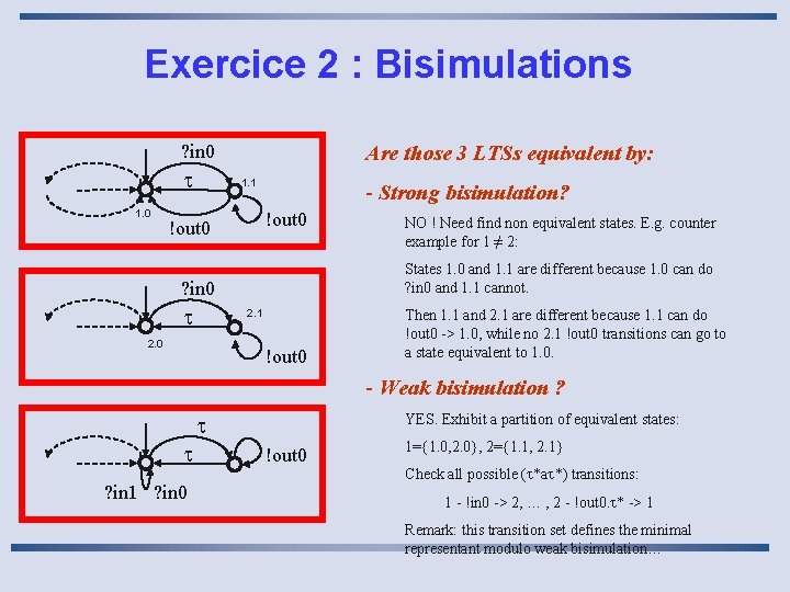 Exercice 2 : Bisimulations Are those 3 LTSs equivalent by: ? in 0 1. Exercice 2 : Bisimulations Are those 3 LTSs equivalent by: ? in 0 1.