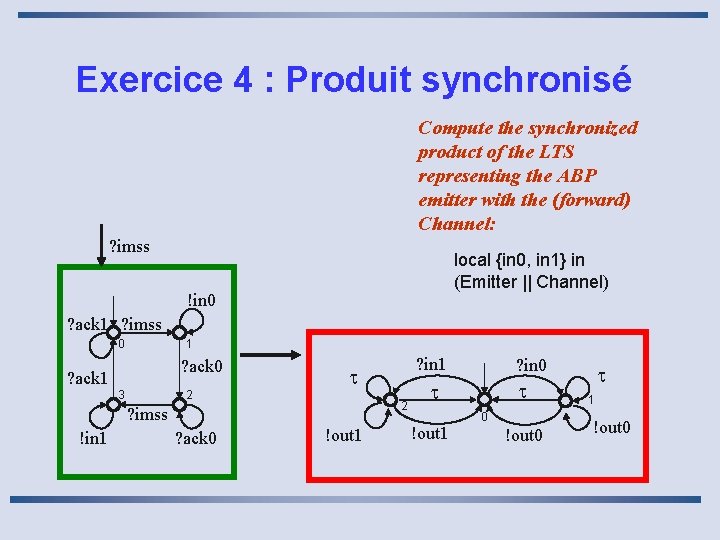 Exercice 4 : Produit synchronisé Compute the synchronized product of the LTS representing the