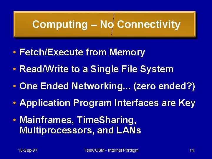 Computing – No Connectivity • Fetch/Execute from Memory • Read/Write to a Single File