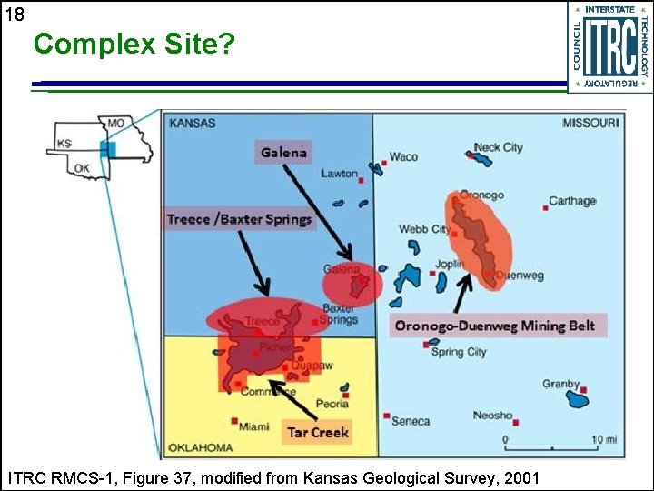 18 Complex Site? ITRC RMCS-1, Figure 37, modified from Kansas Geological Survey, 2001 