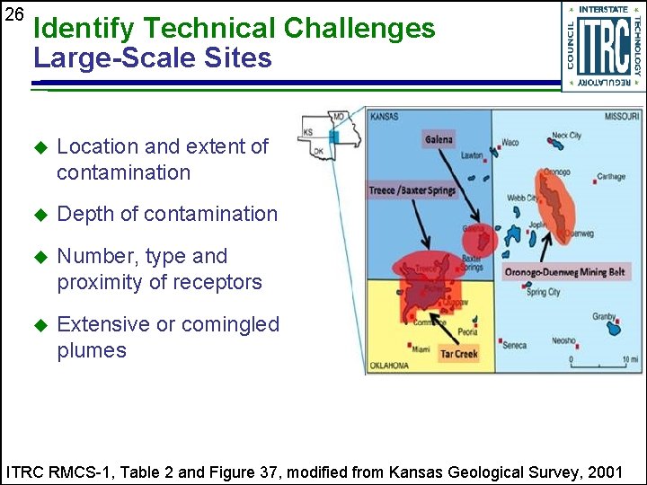 26 Identify Technical Challenges Large-Scale Sites u Location and extent of contamination u Depth