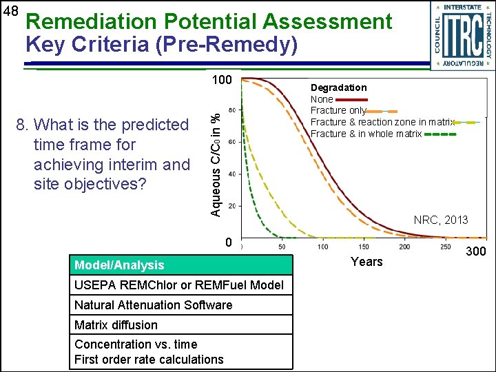 48 Remediation Potential Assessment Key Criteria (Pre-Remedy) 8. What is the predicted time frame