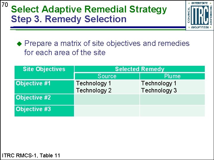 70 Select Adaptive Remedial Strategy Step 3. Remedy Selection u Prepare a matrix of