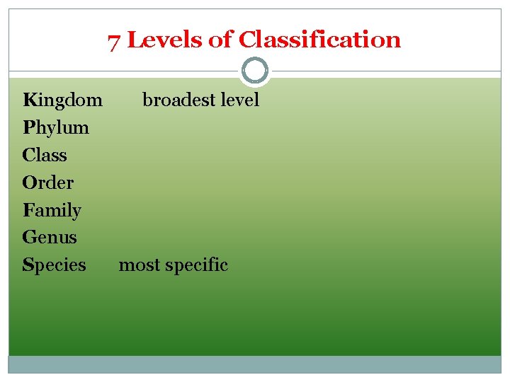 7 Levels of Classification Kingdom broadest level Phylum Class Order Family Genus Species most