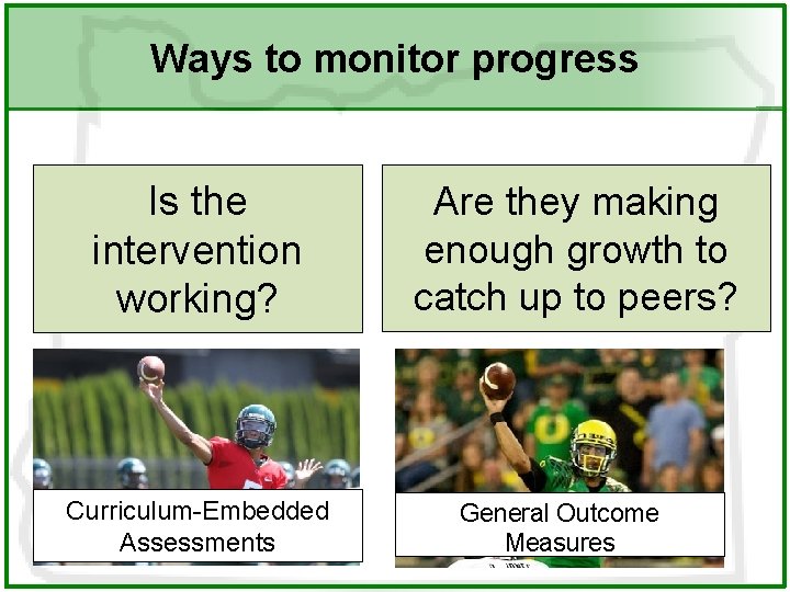 Ways to monitor progress We want to know if Is the students are intervention