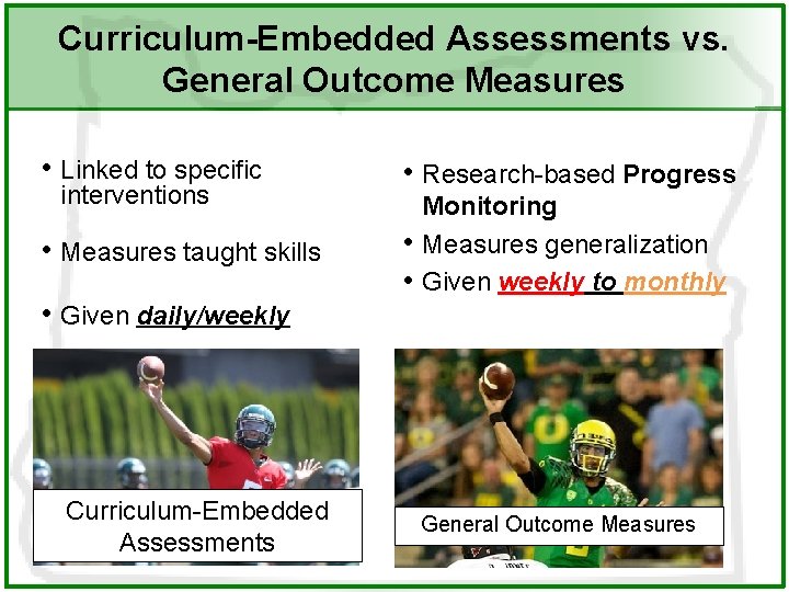 Curriculum-Embedded Assessments vs. General Outcome Measures • Linked to specific • Research-based Progress •