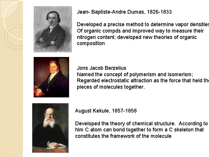 Jean- Baptiste-Andre Dumas, 1826 -1833 Developed a precise method to determine vapor densities Of