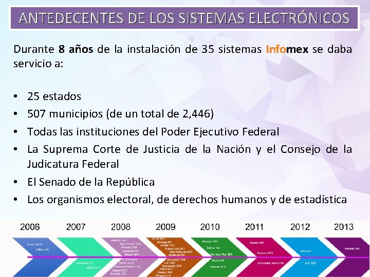 ANTEDECENTES DE LOS SISTEMAS ELECTRÓNICOS Durante 8 años de la instalación de 35 sistemas