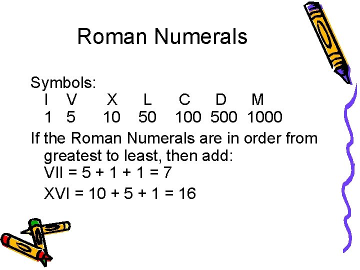 Roman Numerals Symbols: I V X L C D M 1 5 10 50