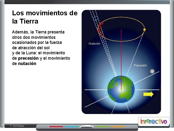 Los movimientos de la Tierra Además, la Tierra presenta otros dos movimientos ocasionados por