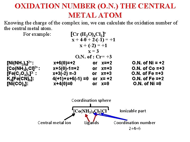 OXIDATION NUMBER (O. N. ) THE CENTRAL METAL ATOM Knowing the charge of the