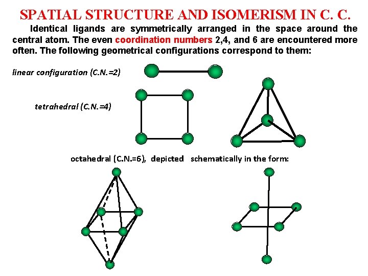 SPATIAL STRUCTURE AND ISOMERISM IN C. C. Identical ligands are symmetrically arranged in the