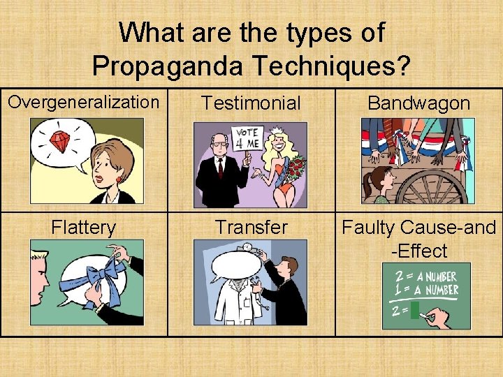 What are the types of Propaganda Techniques? Overgeneralization Testimonial Bandwagon Flattery Transfer Faulty Cause-and