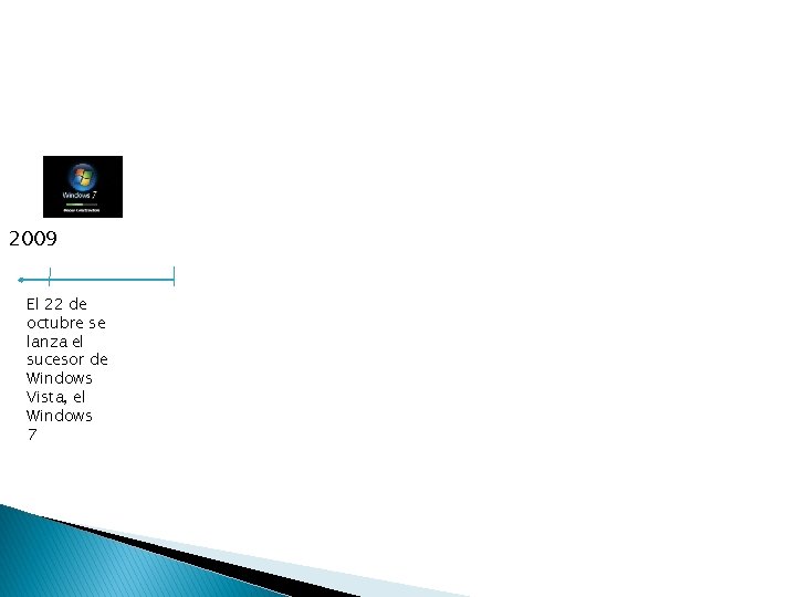 2009 El 22 de octubre se lanza el sucesor de Windows Vista, el Windows