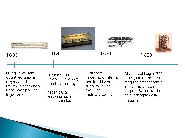 . 1633 El ingles William oughtred creo la regla del calculo utilizado hasta hace