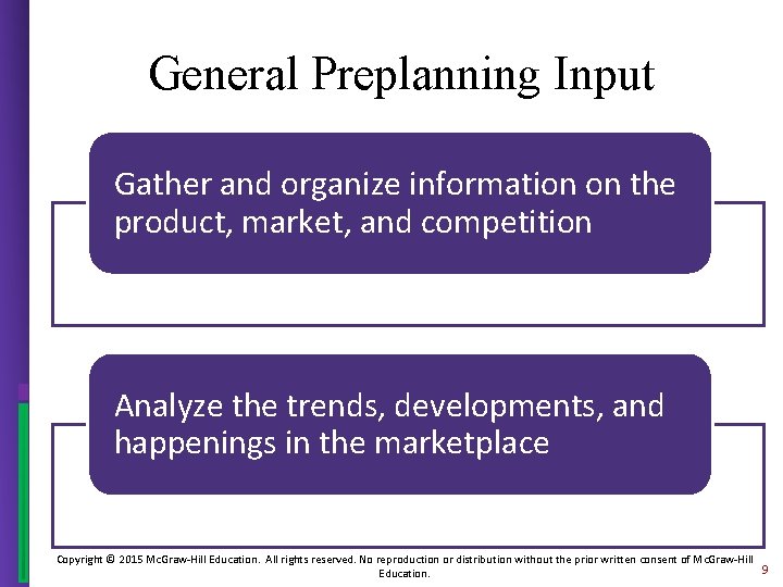 General Preplanning Input Gather and organize information on the product, market, and competition Analyze