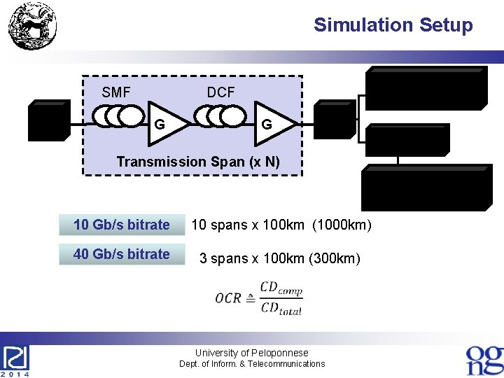 Simulation Setup SMF Tx BER Estimation w/o EDC DCF G G Rx equalizer Transmission