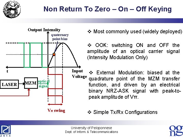 Non Return To Zero – On – Off Keying Output Intensity quaternary point bias