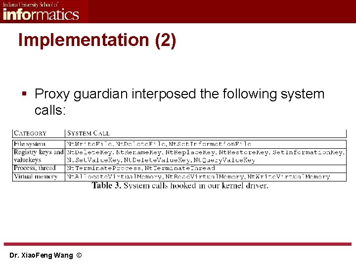 Implementation (2) § Proxy guardian interposed the following system calls: Dr. Xiao. Feng Wang