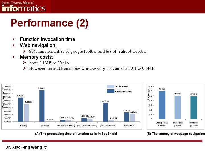 Performance (2) § § Function invocation time Web navigation: Ø 80% functionalities of google